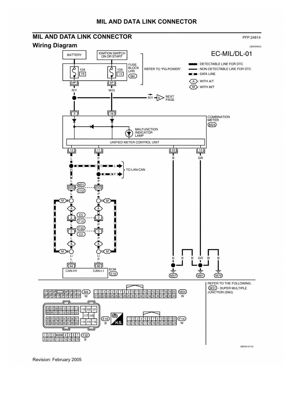 nissan wiring diagrams