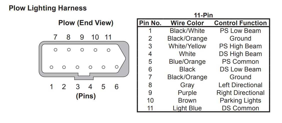 boss plow light wiring diagram