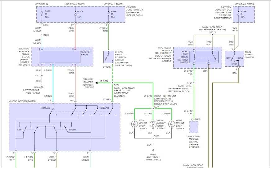 2004 f250 tail light wiring diagram