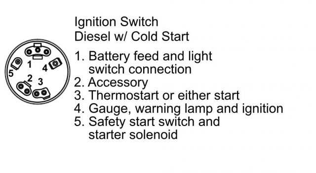 ford tractor ignition switch wiring diagram