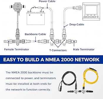 nmea 2000 power cable wiring diagram