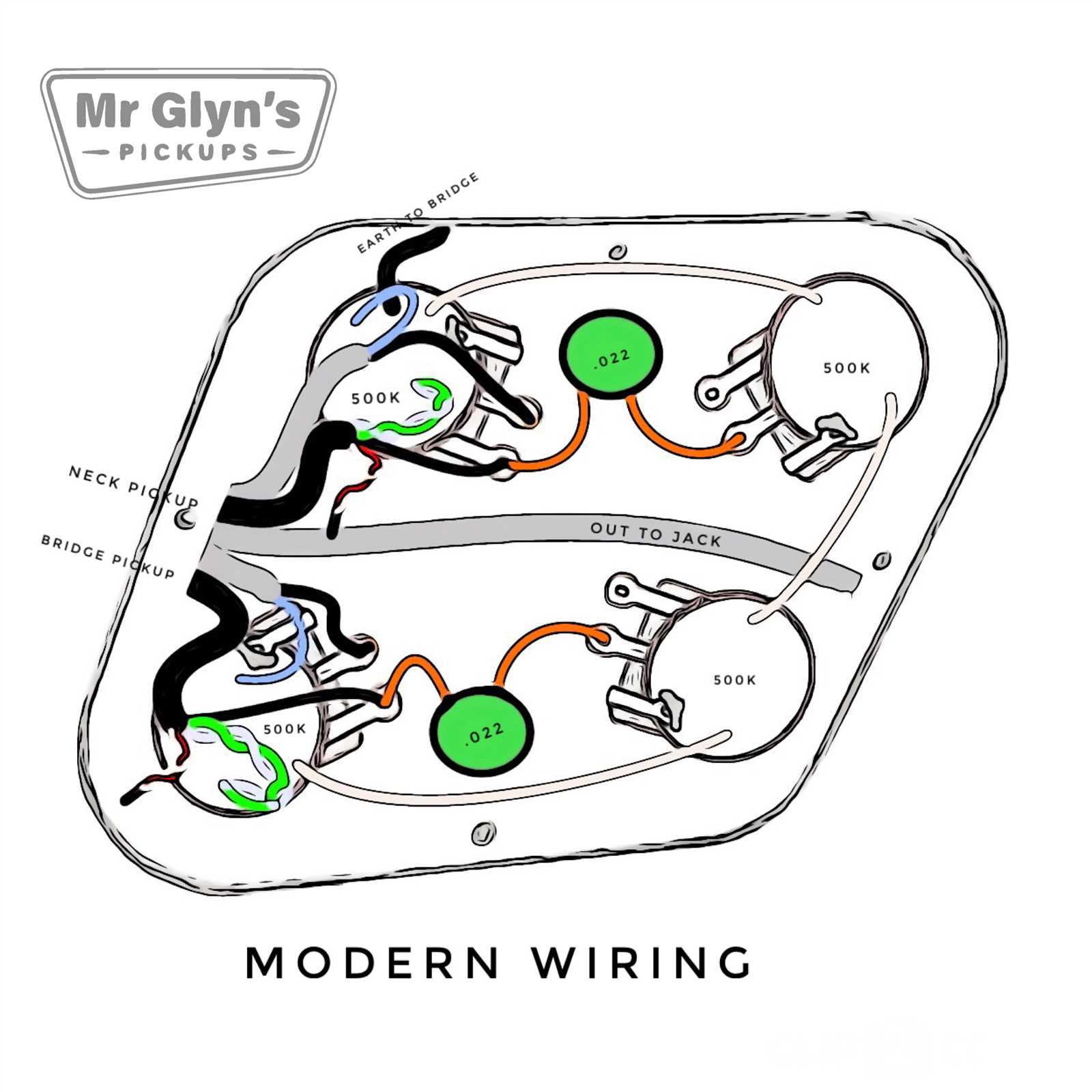 humbucker diagram wiring