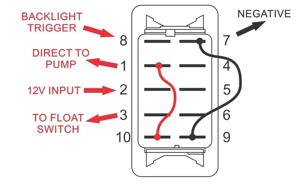 wiring diagram for bilge pump with float switch