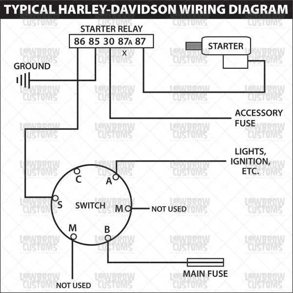 4 pole ignition switch wiring diagram