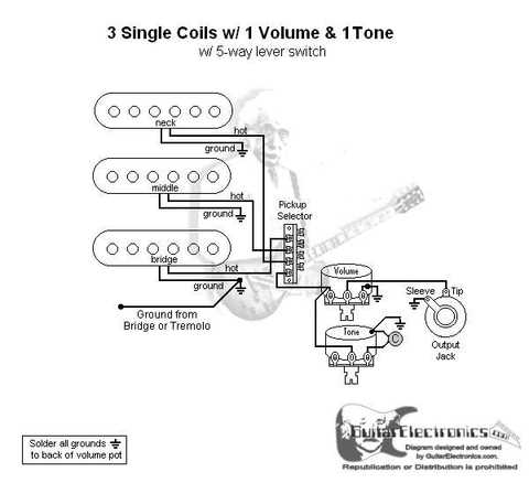 one humbucker wiring diagram