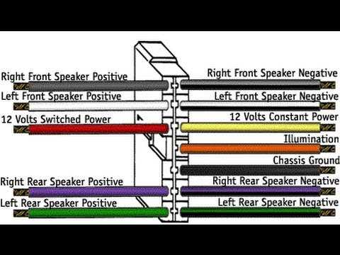 marine radio wiring diagram