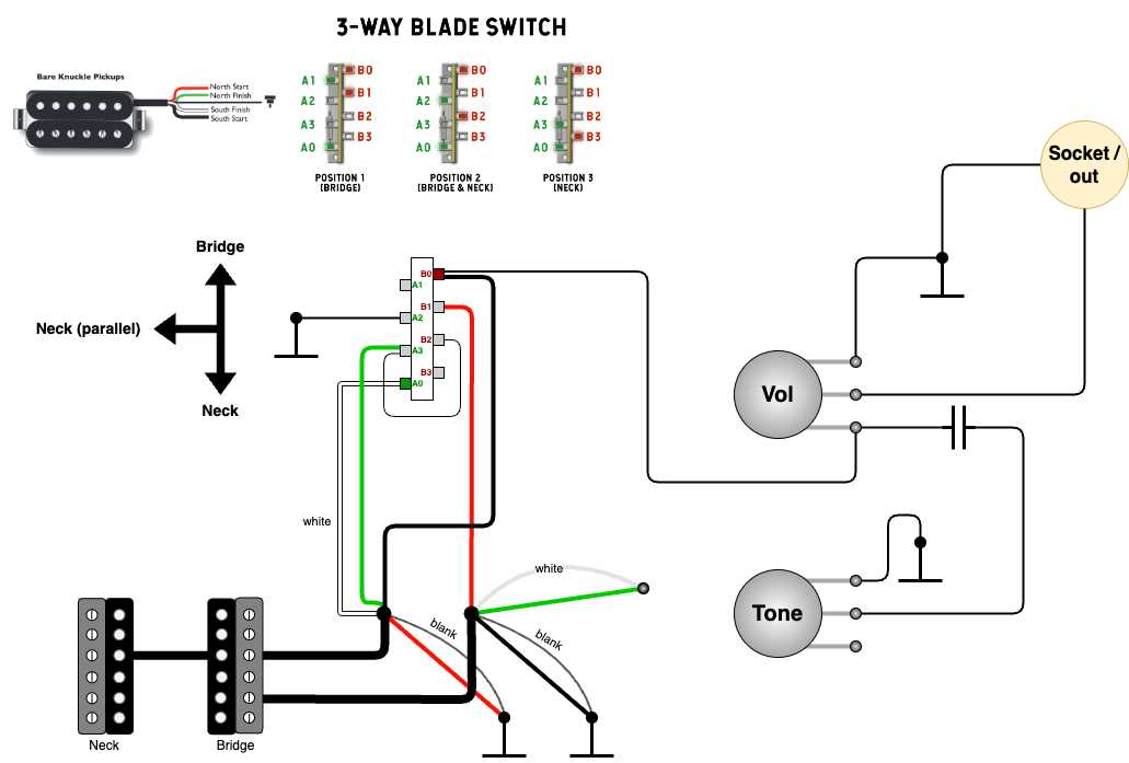 ibanez wiring diagram 3 way switch