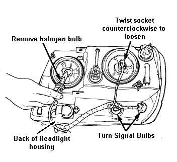 basic simple headlight wiring diagram