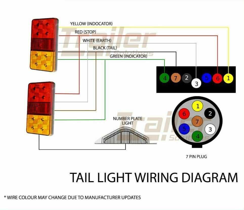 wiring led trailer lights diagram