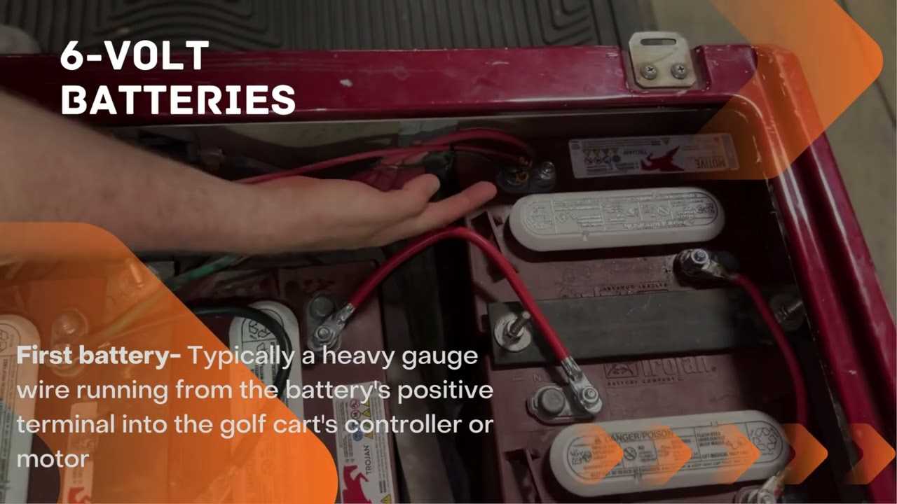 golf cart battery wiring diagram