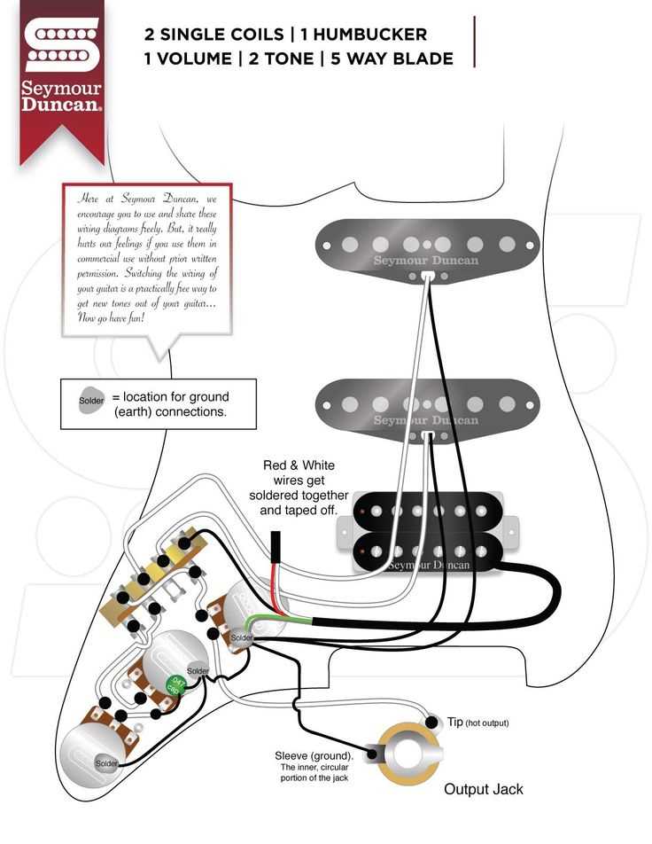 hss wiring diagram strat