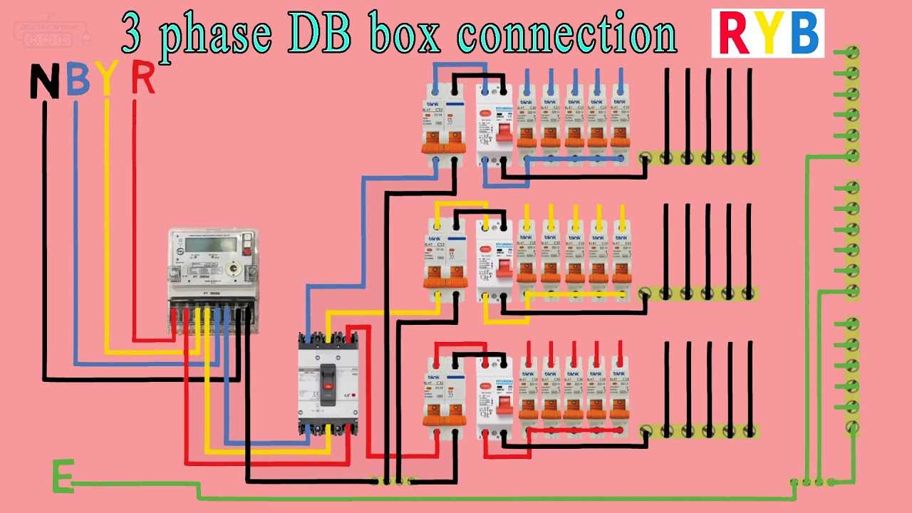 three phase wiring diagram