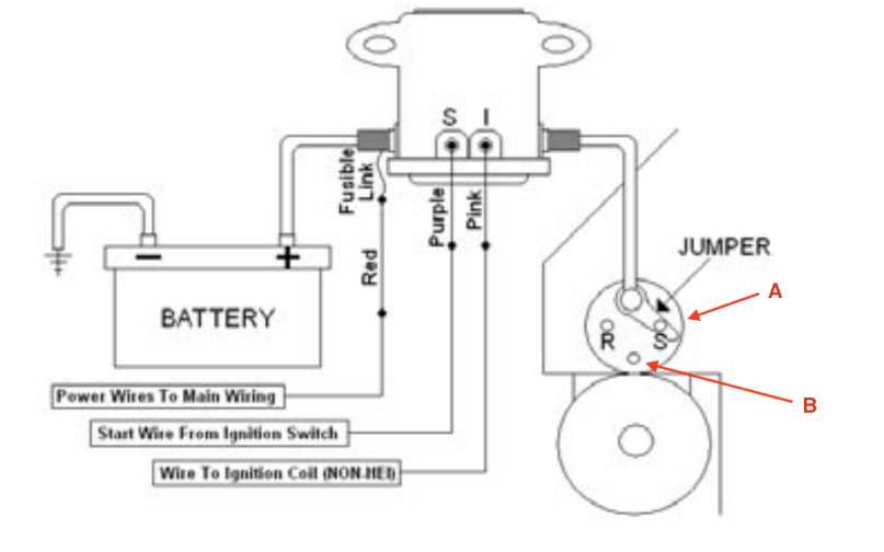 1987 jeep tach wiring to hei diagram