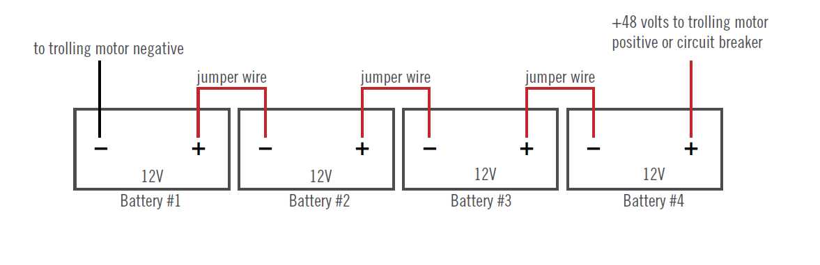 3 wire 24 volt trolling motor wiring diagram