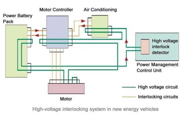 inversa wp pp20 d wiring diagram