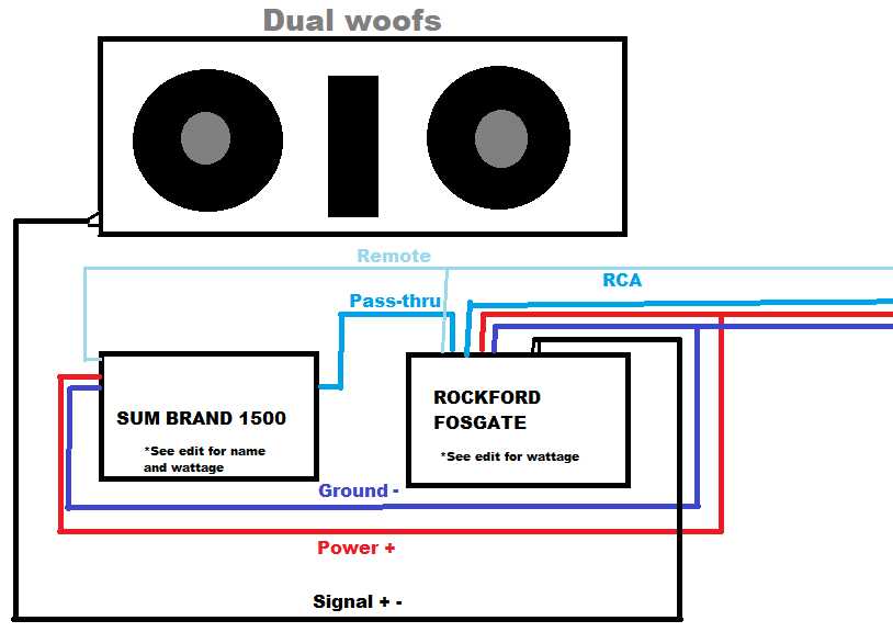 dual sub with built in amp wiring diagram