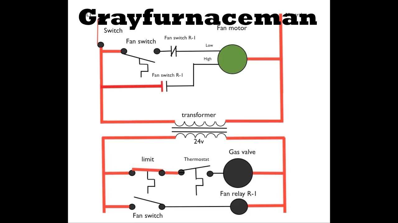 oil burner wiring diagram