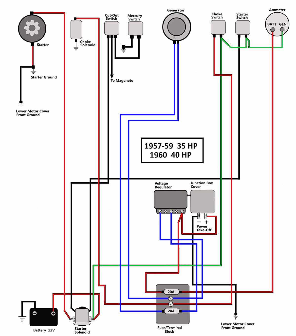 omc ignition switch wiring diagram