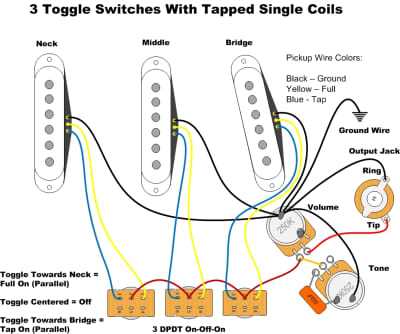 on off on toggle switch wiring diagram