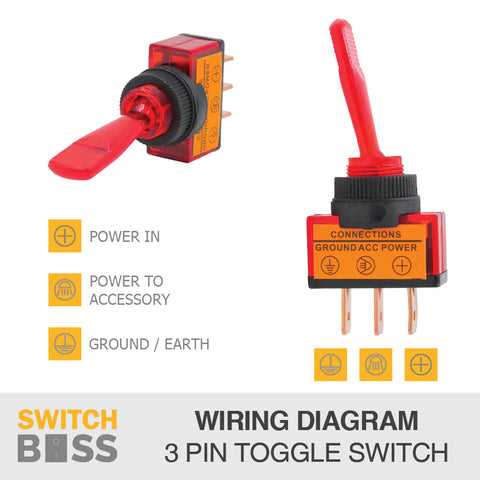 on off toggle switch wiring diagram