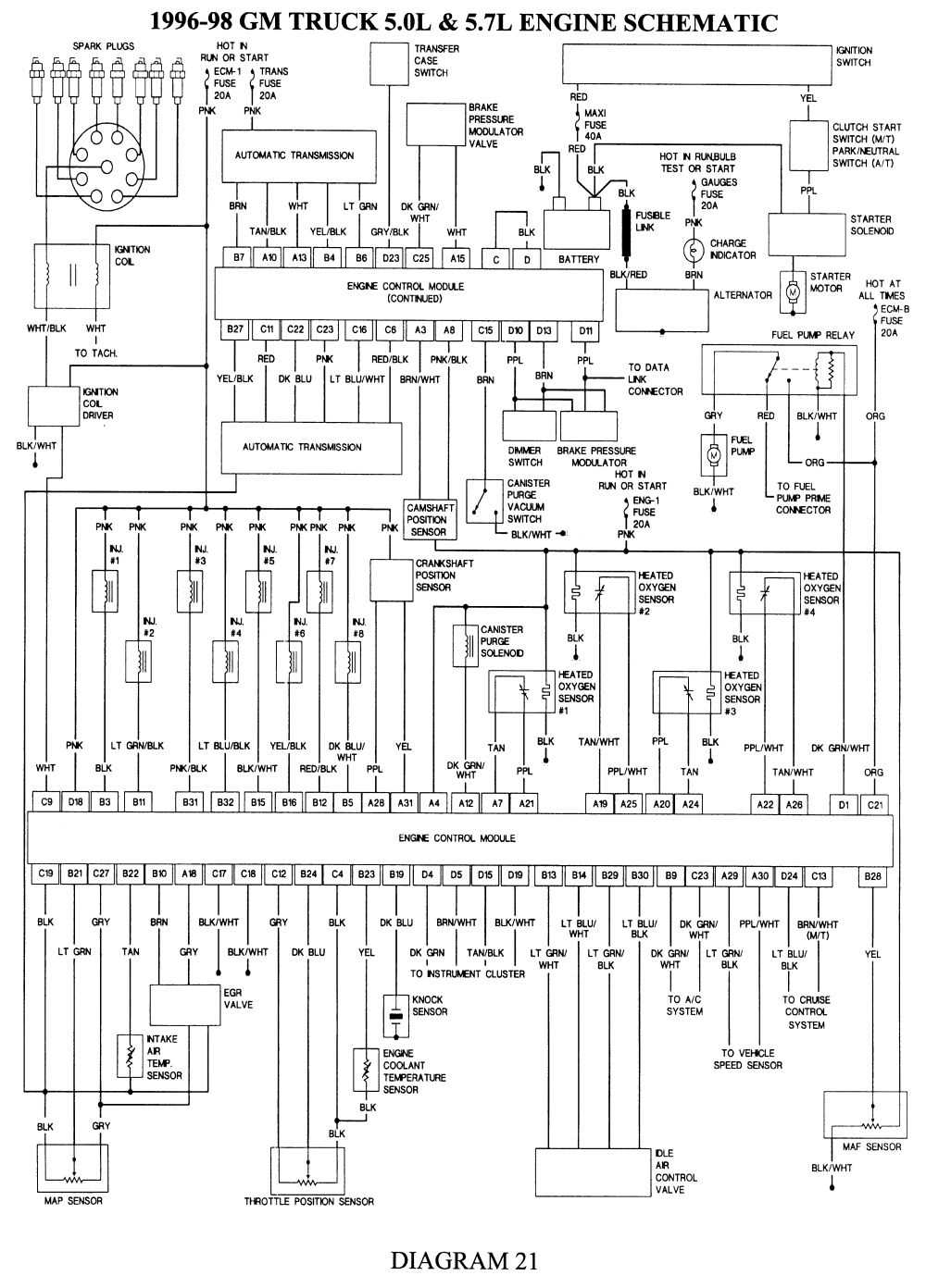 1990 chevy truck wiring diagram