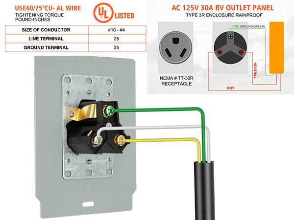 30 amp 125 volt plug wiring diagram