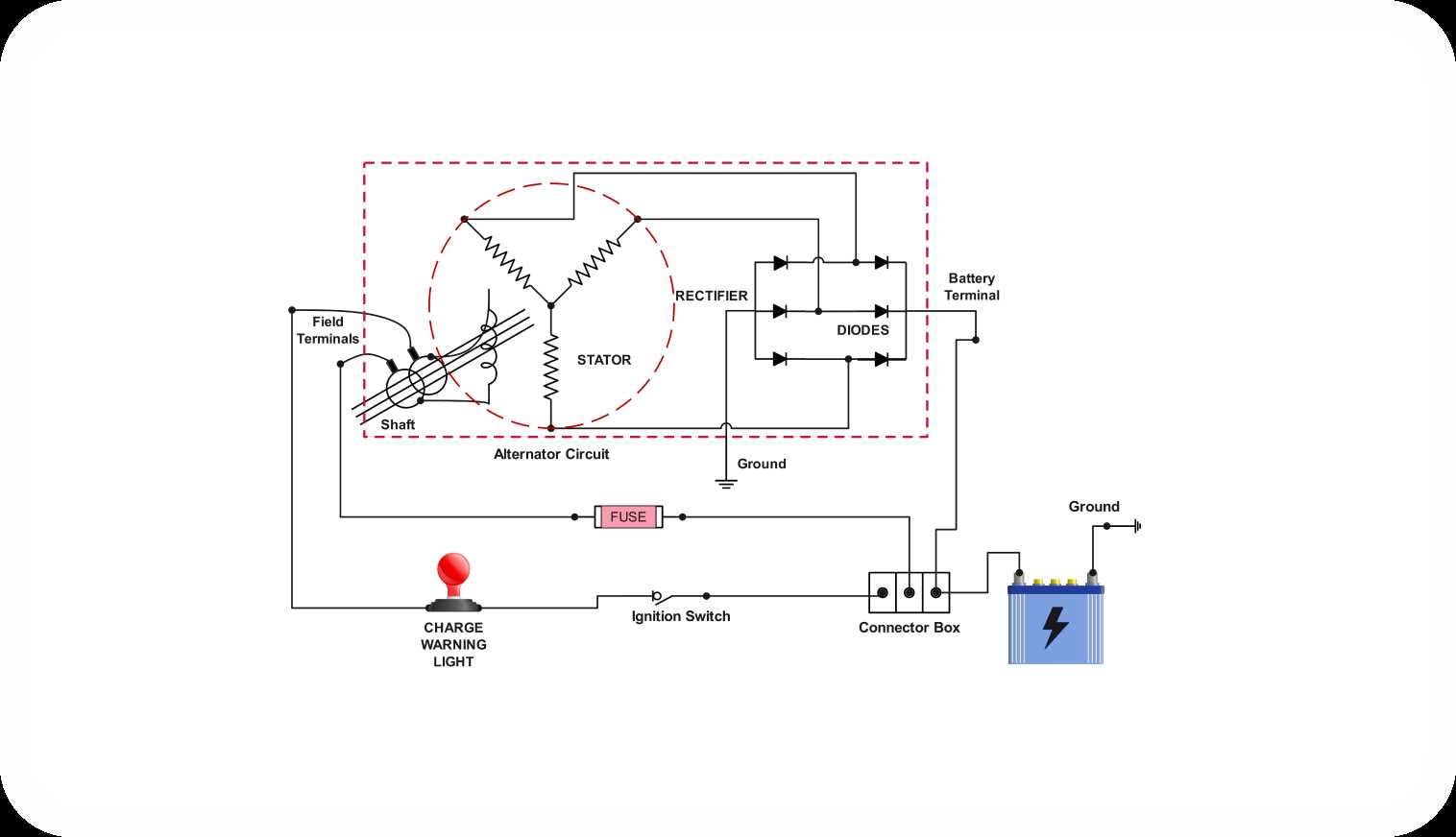 3 wire ford alternator regulator wiring diagram