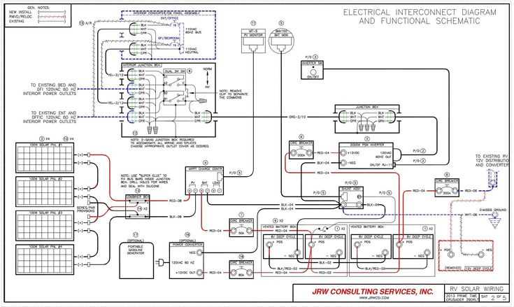 lance camper wiring diagram