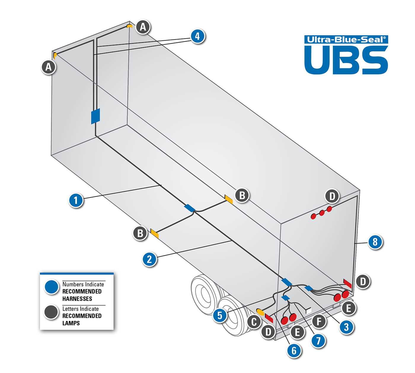 grote tail light wiring diagram