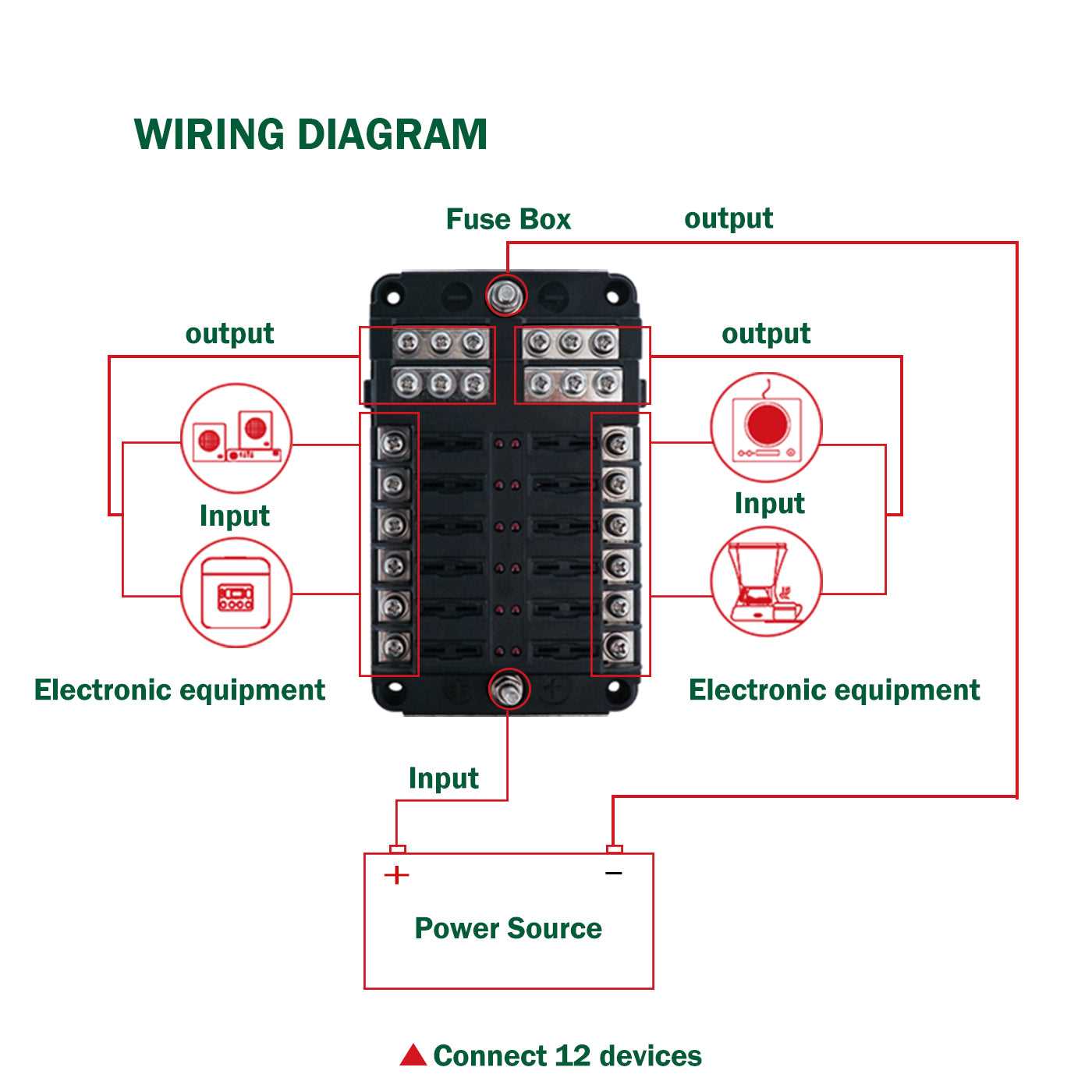 12 volt fuse block wiring diagram