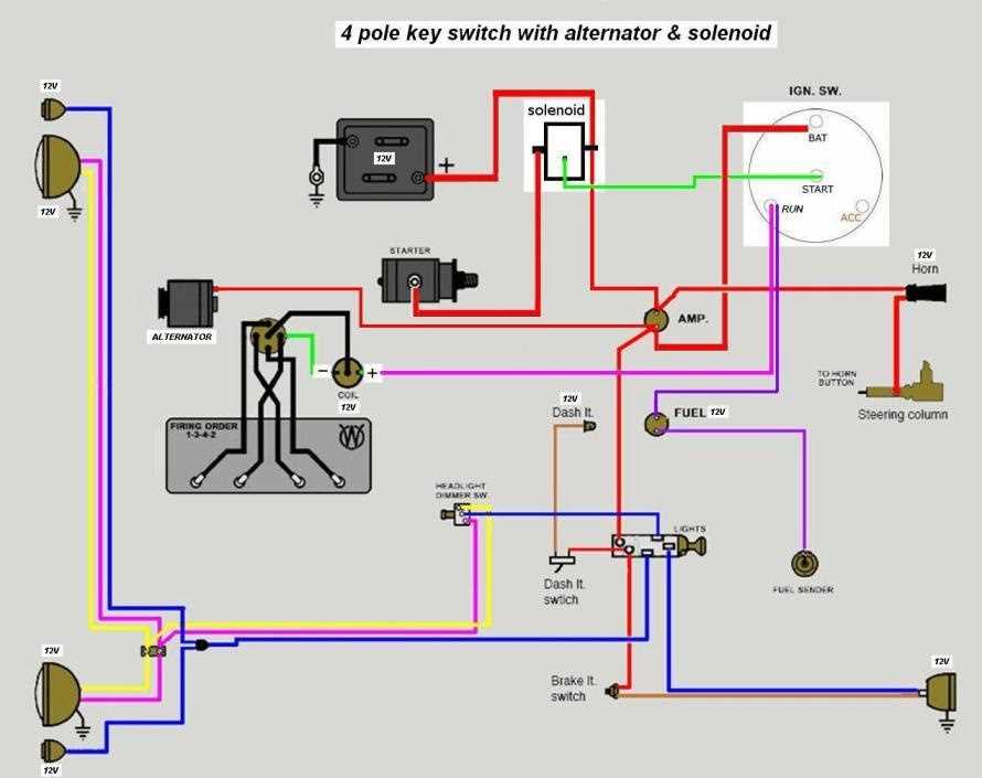 12v starter solenoid wiring diagram