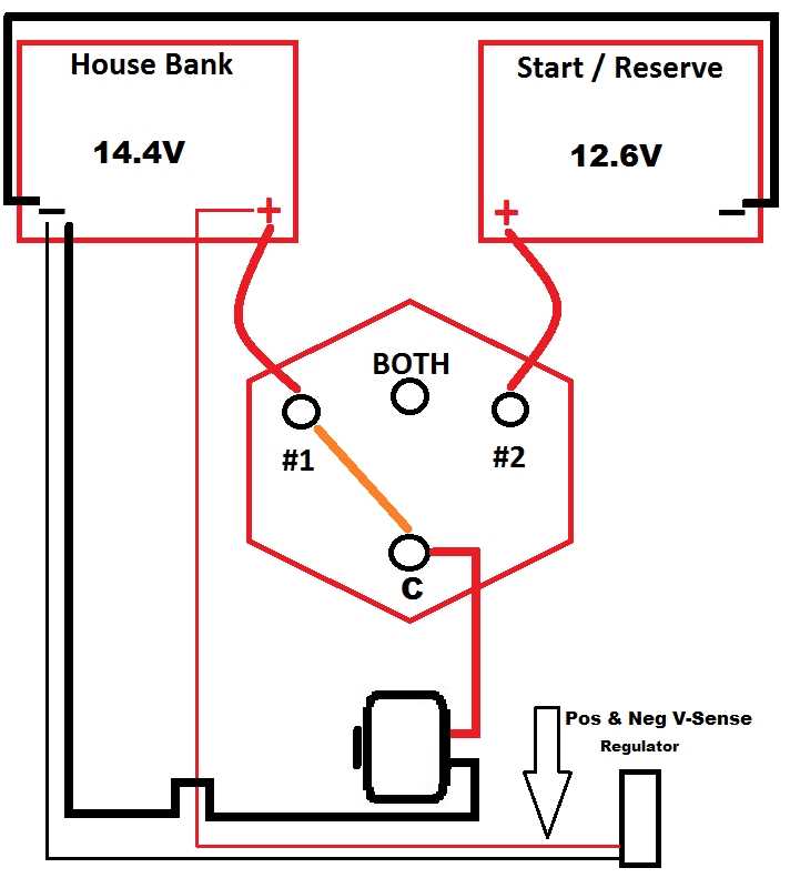 boat alternator wiring diagram