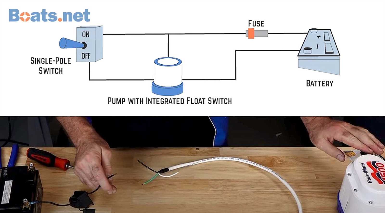 rule 3 wire bilge pump wiring diagram