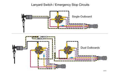 johnson outboard evinrude ignition switch wiring diagram