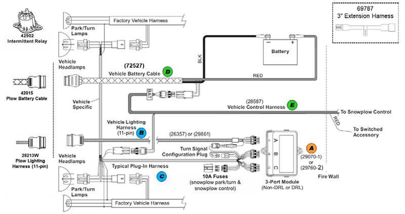 wiring diagram for snow plow