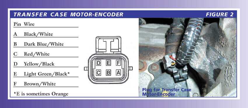 4l60e 4x4 transmission wiring diagram