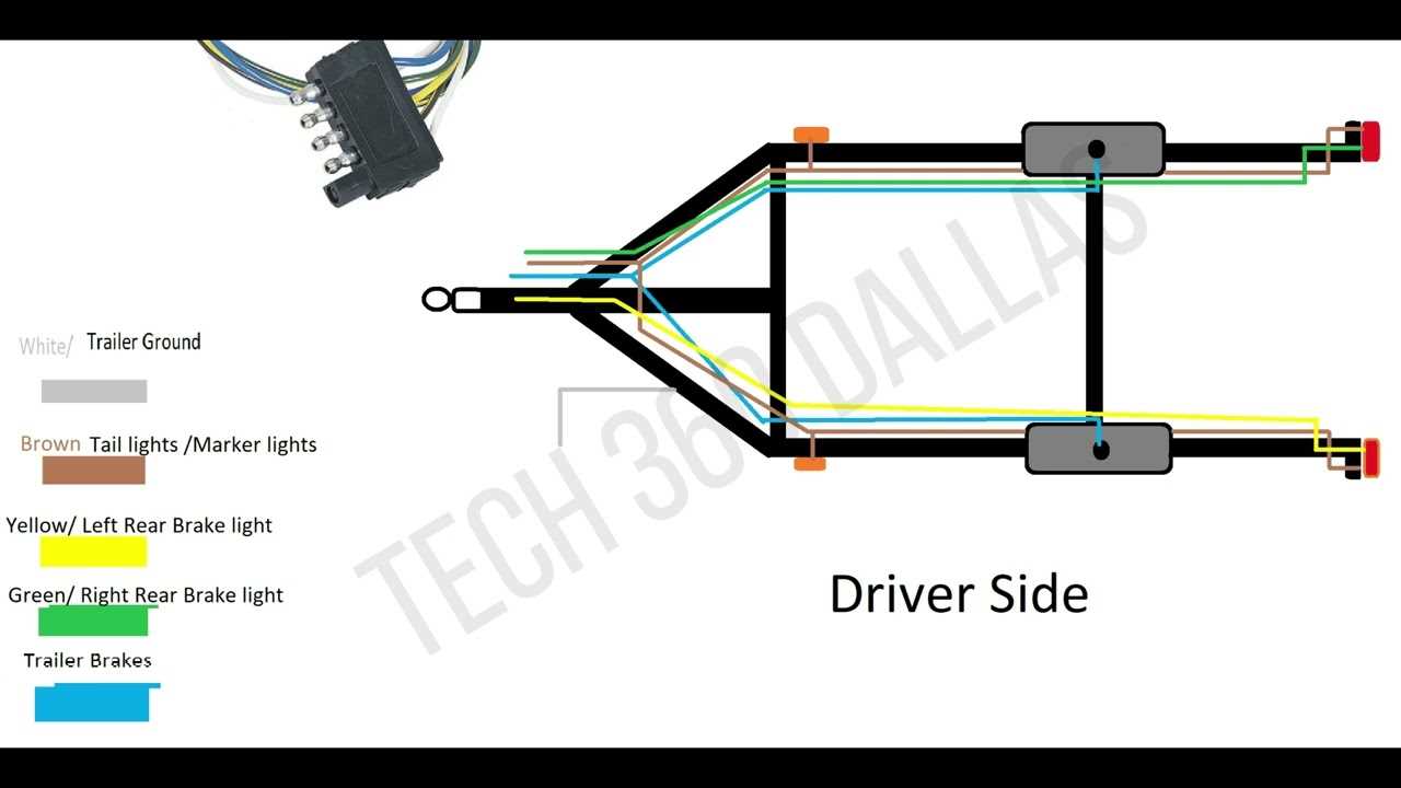 5 pin trailer wiring plug diagram