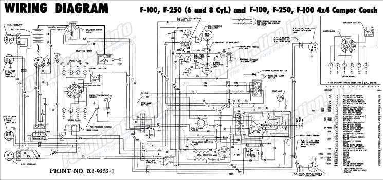 ford body builder wiring diagram