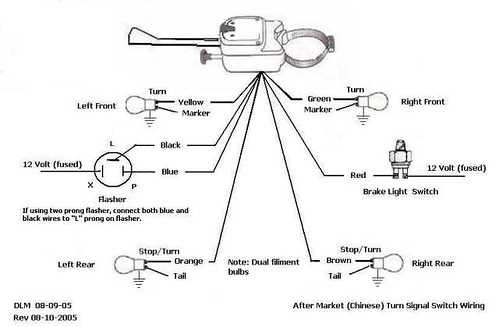 brake turn signal wiring diagram