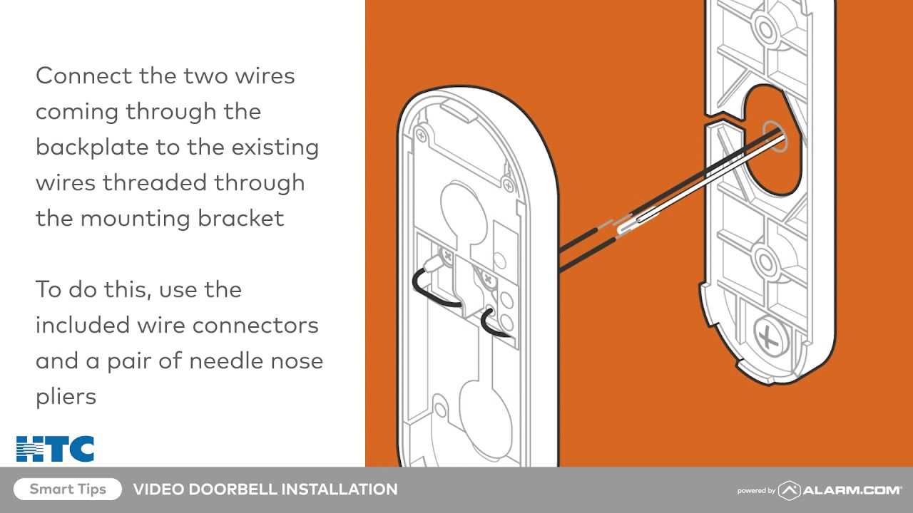 vivint thermostat wiring diagram