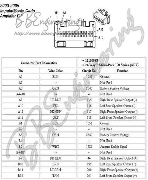 2003 chevy s10 radio wiring diagram