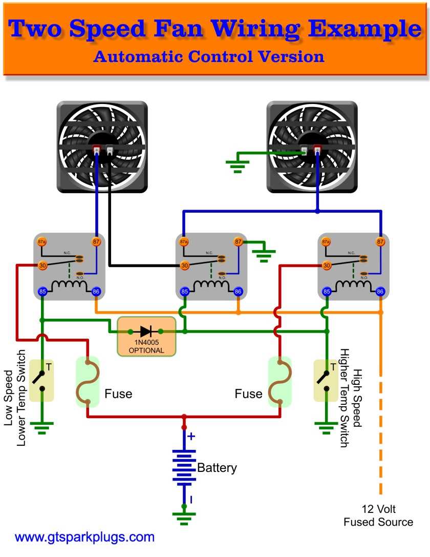 car fan wiring diagram