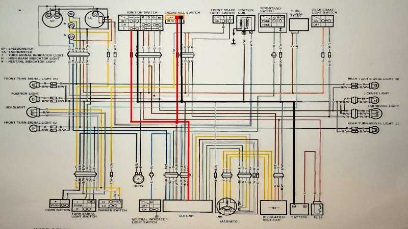 motorcycle ignition switch wiring diagram