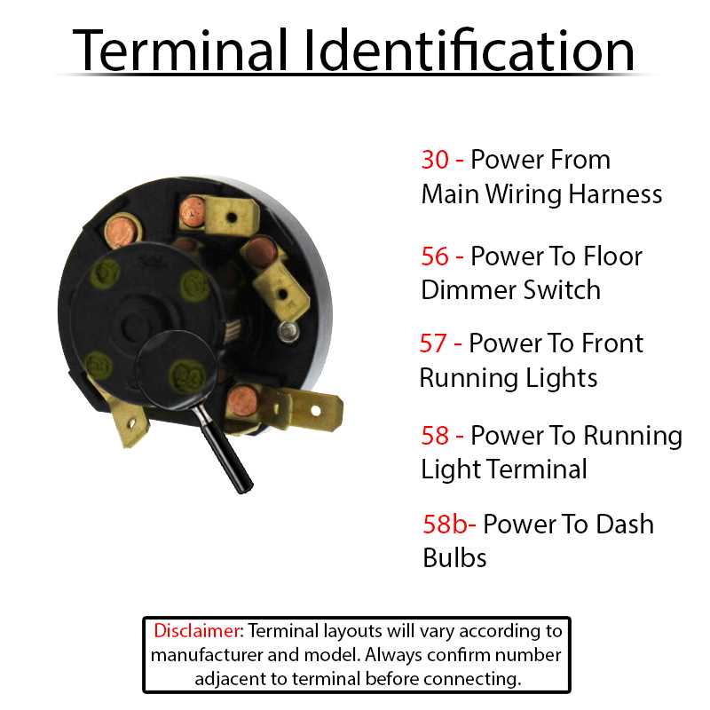 1972 volkswagen beetle wiring diagram