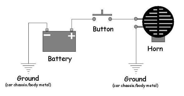 wiring diagram of horn