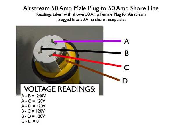 50 amp to 30 amp adapter wiring diagram