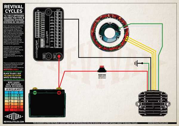 harley davidson voltage regulator wiring diagram