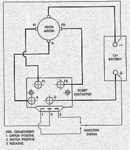 ramsey winch solenoid wiring diagram