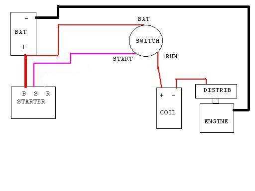 2 wire hei distributor wiring diagram