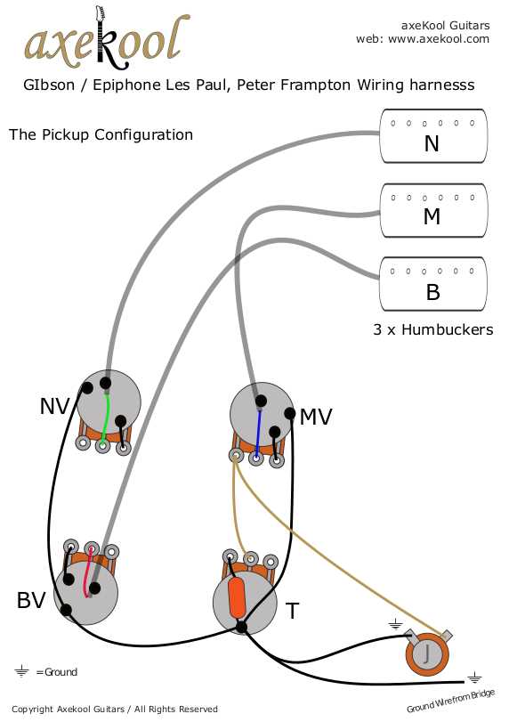 3 humbucker wiring diagram